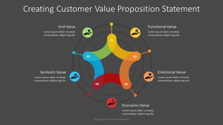 Creating Customer Value Proposition Statement, Deslizar 2, 08856, Conceitos de Negócios — PoweredTemplate.com