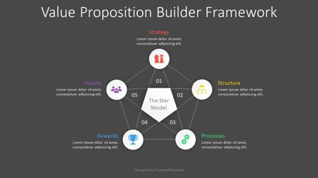Galbraith’s Star Model Framework, Diapositiva 2, 08862, Modelos de negocios — PoweredTemplate.com