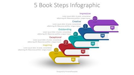 5 Book Steps Infographic, 08922, Education & Training — PoweredTemplate.com