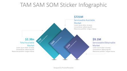 TAM SAM SOM Sticky Notes Infographic, Gratis Tema Google Slides, 08923, Model Bisnis — PoweredTemplate.com