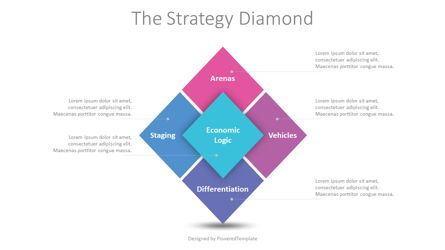 The Strategy Diamond Diagram, Gratis Tema de Google Slides, 08931, Modelos de negocios — PoweredTemplate.com