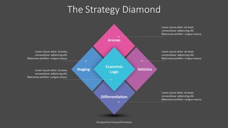 The Strategy Diamond Diagram, Slide 2, 08931, Modelli di lavoro — PoweredTemplate.com