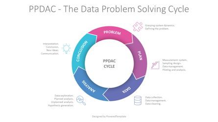 PPDAC The Data Problem Solving Cycle, Gratis Tema Google Slides, 08932, Model Bisnis — PoweredTemplate.com