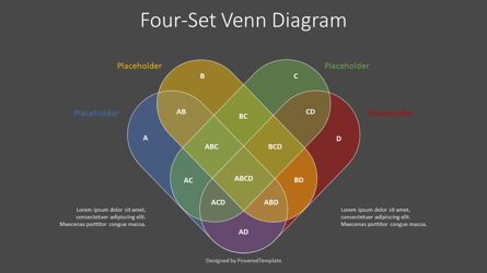Four-Set Venn Diagram, Slide 2, 08934, Business Models — PoweredTemplate.com