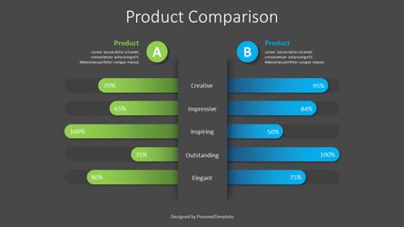 Product Comparison Chart, Folie 2, 08961, Karriere/Industrie — PoweredTemplate.com