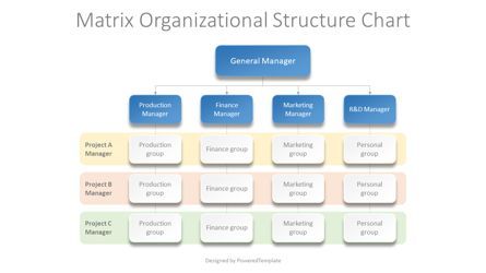 Matrix Organizational Structure Chart, 08969, Organizational Charts — PoweredTemplate.com
