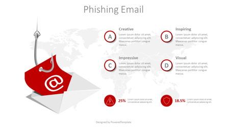 Phishing Email Infographic, Kostenlos Google Slides Thema, 09014, Infografiken — PoweredTemplate.com
