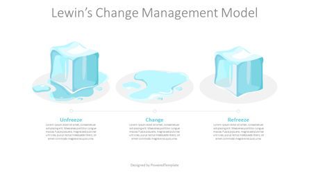 Lewin's Change Management Model, 09016, Business Models — PoweredTemplate.com
