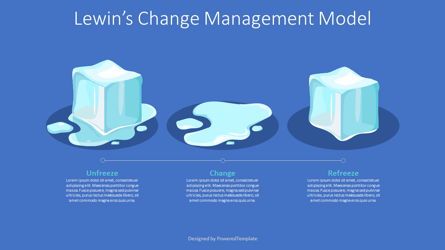 Lewin's Change Management Model, Slide 2, 09016, Business Models — PoweredTemplate.com