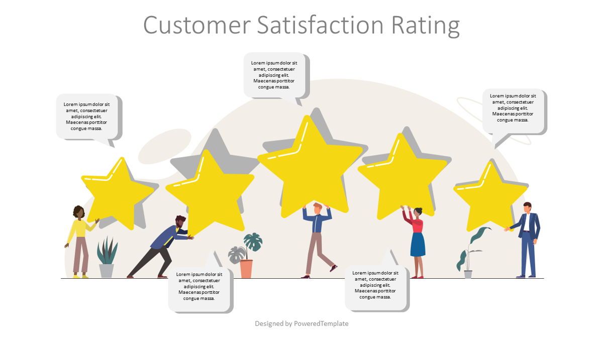 customer satisfaction thesis title