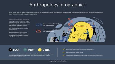 Anthropology Infographics, Slide 2, 09029, Education & Training — PoweredTemplate.com