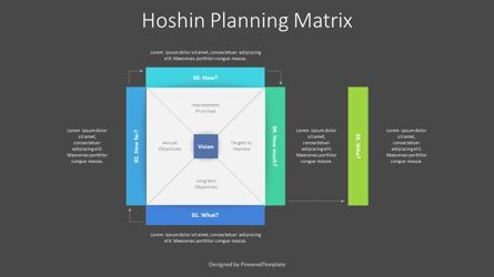 Hoshin Planning Matrix Diagram, Deslizar 2, 09031, Modelos de Negócio — PoweredTemplate.com