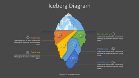 Color Iceberg Diagram, Slide 2, 09044, Modelli di lavoro — PoweredTemplate.com