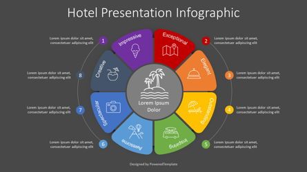 Hotel Presentation Infographic, Slide 2, 09067, Carriere/Industria — PoweredTemplate.com