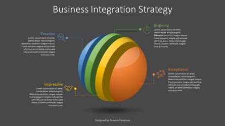 Business Integration Strategy, Dia 2, 09068, Infographics — PoweredTemplate.com