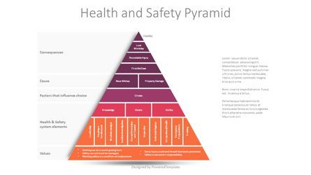 Health and Safety Pyramid Diagram, 無料 Googleスライドのテーマ, 09072, ビジネスモデル — PoweredTemplate.com