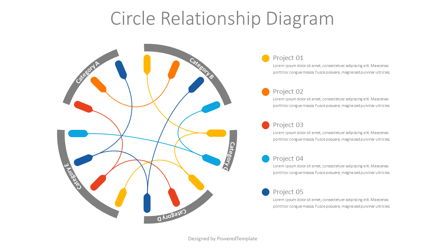Circle Relationship Diagram, 09073, Graph Charts — PoweredTemplate.com