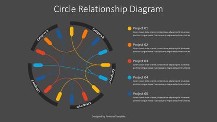 Circle Relationship Diagram, Slide 2, 09073, Graph Charts — PoweredTemplate.com