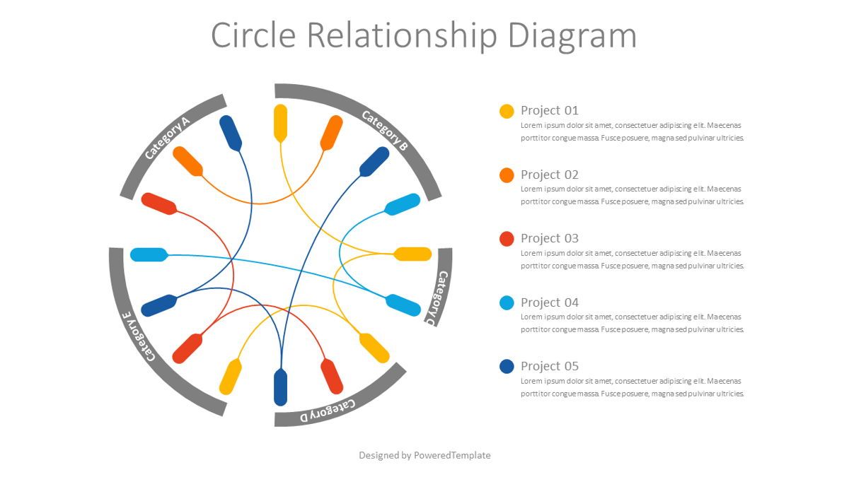 circular chart template