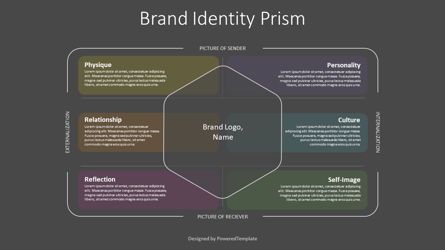 Brand Identity Prism Diagram, Slide 2, 09085, Business Concepts — PoweredTemplate.com