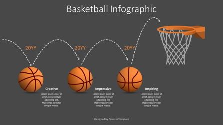 Basketball Timeline Diagram, Slide 2, 09087, Sports — PoweredTemplate.com