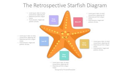 Starfish Retrospective Template, 09088, Business Models — PoweredTemplate.com