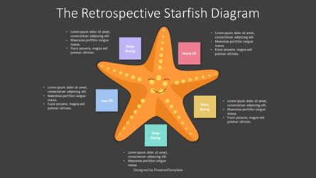 Starfish Retrospective Template, Slide 2, 09088, Business Models — PoweredTemplate.com