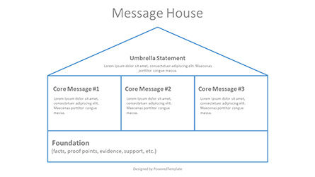 Message House Template, Slide 2, 09098, Business Models — PoweredTemplate.com