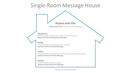 Message House Template, Slide 3, 09098, Business Models — PoweredTemplate.com