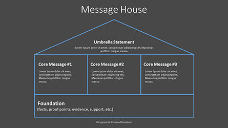 Message House Template, Slide 6, 09098, Business Models — PoweredTemplate.com