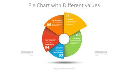 Pie Chart with Different Values, Gratis Google Presentaties-thema, 09103, Advisering — PoweredTemplate.com