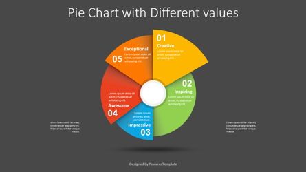 Pie Chart with Different Values, Folie 2, 09103, Beratung — PoweredTemplate.com