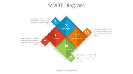 Rhombus Shaped SWOT Diagram, 免费 Google幻灯片主题, 09104, 商业模式 — PoweredTemplate.com