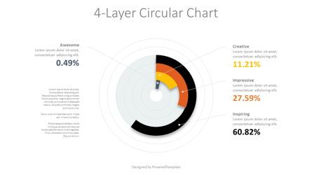 4-Layer Circular Chart for Data Representation, 09110, Consulting — PoweredTemplate.com