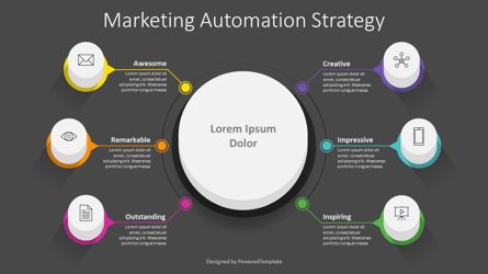Marketing Automation Strategy, Slide 2, 09169, Business Models — PoweredTemplate.com