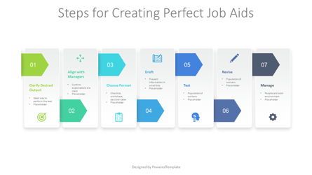 Steps for Creating Perfect Job Aids, 09172, Education & Training — PoweredTemplate.com