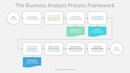 The Business Analysis Process Framework Presentation Template, 09239, Business Concepts — PoweredTemplate.com