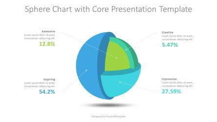 Sphere Chart with Core Presentation Slide, 09242, 3D — PoweredTemplate.com