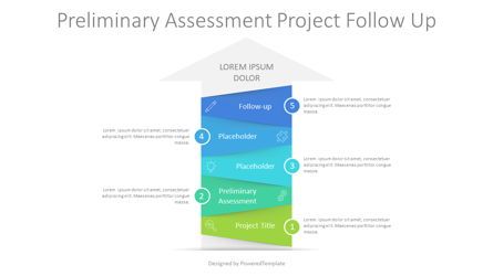 Preliminary Assessment Project Follow Up Presentation Slide, 09245, Consulting — PoweredTemplate.com