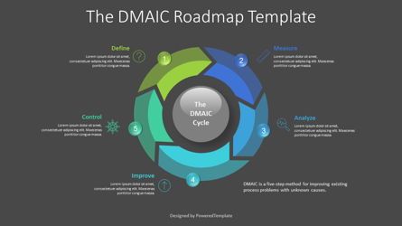 The DMAIC Roadmap Free Template, Dia 2, 09256, Businessmodellen — PoweredTemplate.com