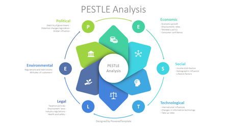 PESTLE Analysis Free Diagram, 09364, Consulting — PoweredTemplate.com