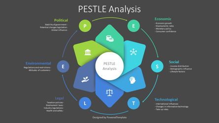 PESTLE Analysis Free Diagram, Slide 2, 09364, Consulting — PoweredTemplate.com