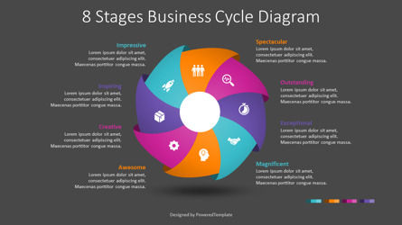 8 Stages Business Cycle Diagram, Slide 2, 09367, Infographics — PoweredTemplate.com