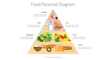 Food Pyramid Diagram, 09369, Food & Beverage — PoweredTemplate.com