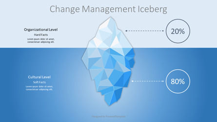 Iceberg Model of Change Management, 09371, Business Concepts — PoweredTemplate.com