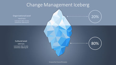 Iceberg Model of Change Management, Slide 2, 09371, Business Concepts — PoweredTemplate.com