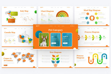 Dogster Animals Pet Powerpoint Presentation Template, Slide 3, 09420, Animals and Pets — PoweredTemplate.com