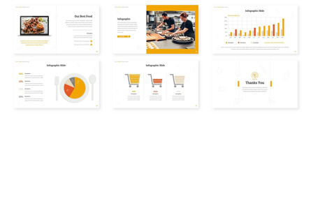 Eateries - Business Google Slides, Slide 4, 09554, Bisnis — PoweredTemplate.com