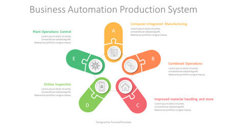 Business Automation Production System Diagram, Slide 2, 09564, Business Models — PoweredTemplate.com