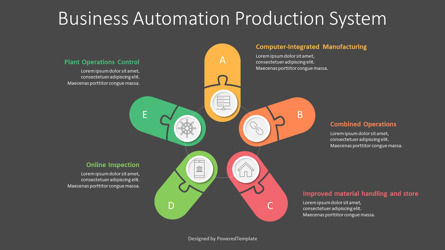 Business Automation Production System Diagram, Slide 3, 09564, Business Models — PoweredTemplate.com